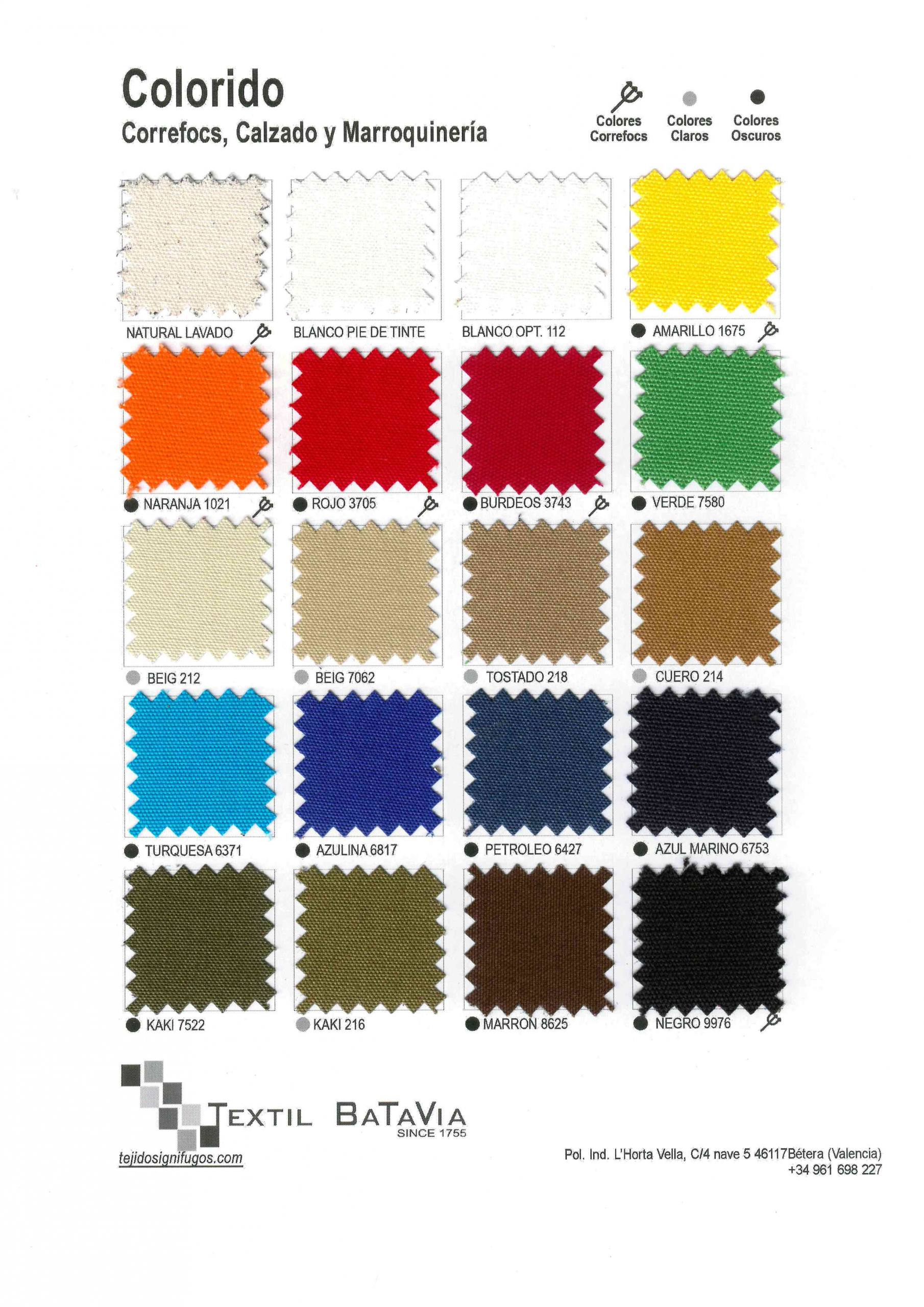 Textil Batavia incorpora a su catálogo Mantas Ignífugas Apagafuegos -  Tejidos Ignífugos